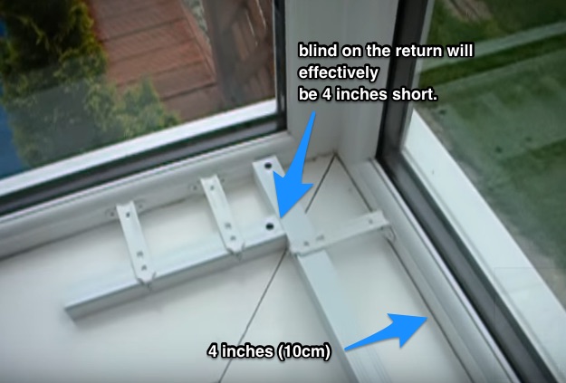 Measuring a square bay window- what are the best blinds for a box bay?